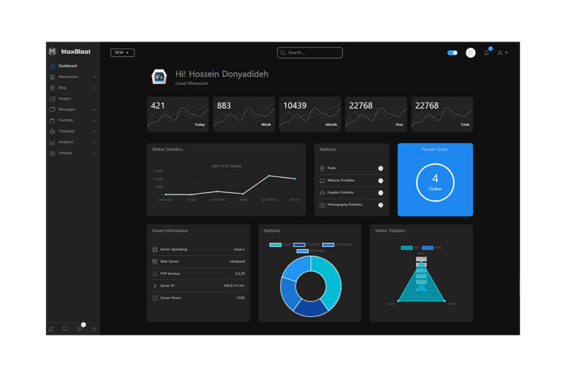 MaxBlast | Hossein Donyadideh