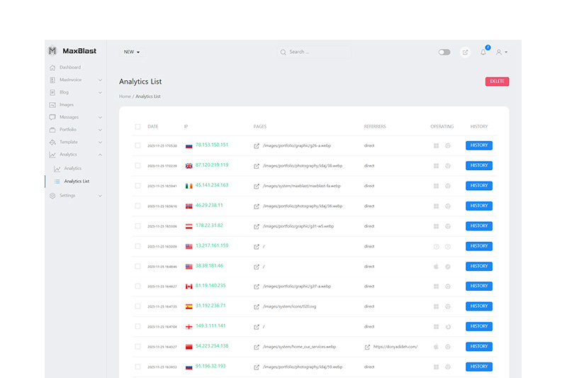 MaxBlast | Hossein Donyadideh