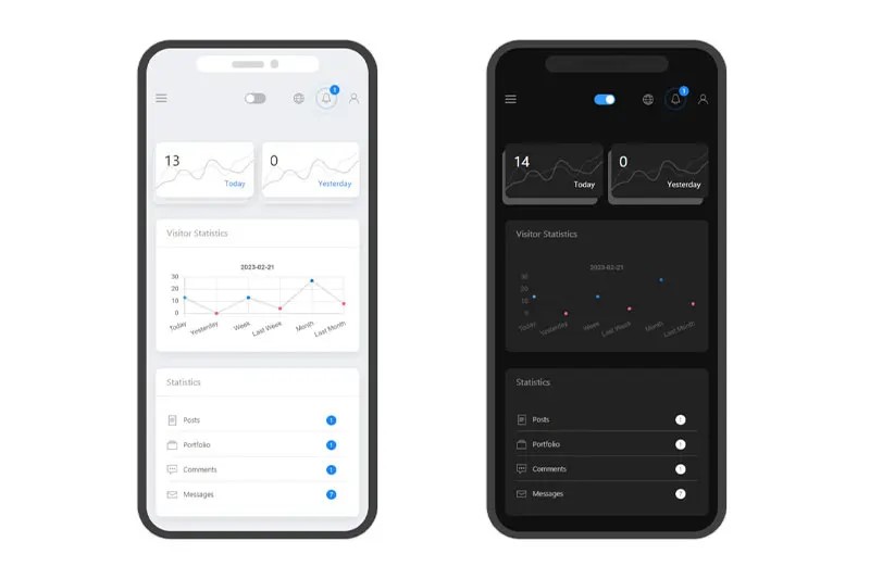 MaxBlast | Hossein Donyadideh