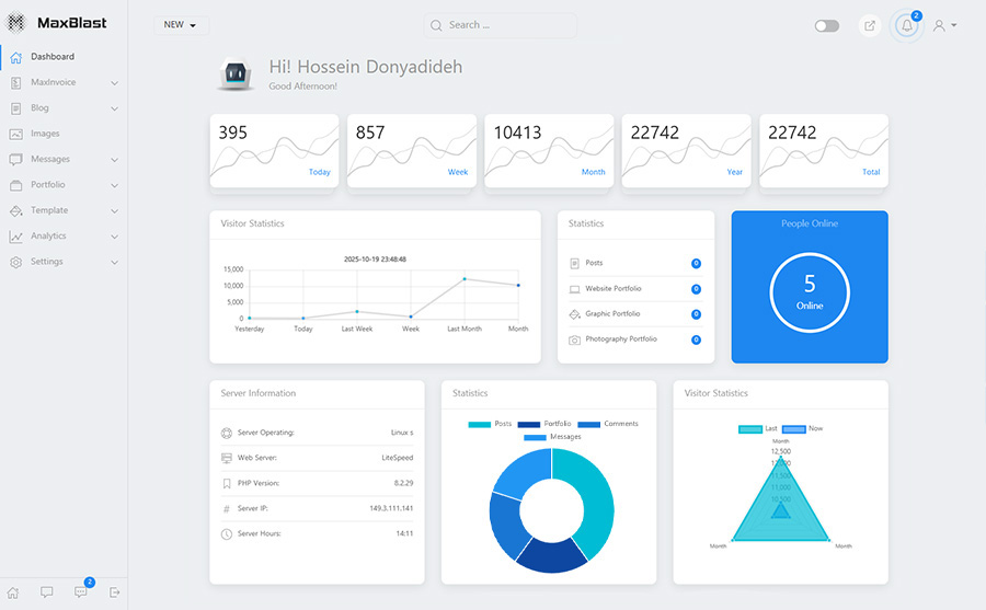 MaxBlast | Hossein Donyadideh