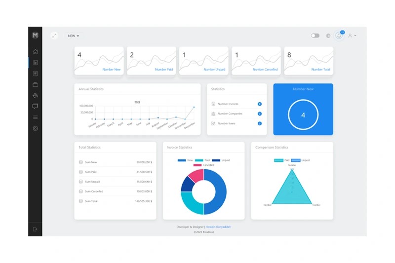 MaxInvoice | Hossein Donyadideh