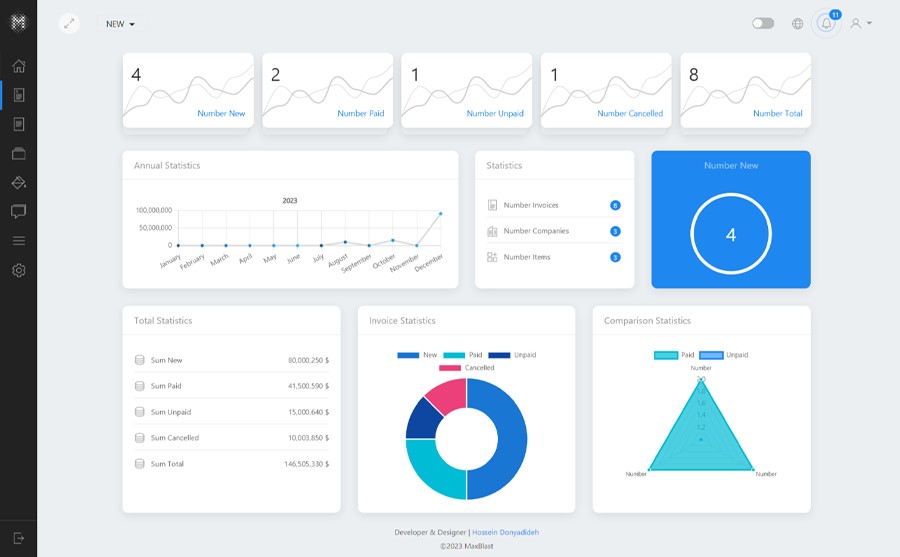 MaxInvoice | Hossein Donyadideh